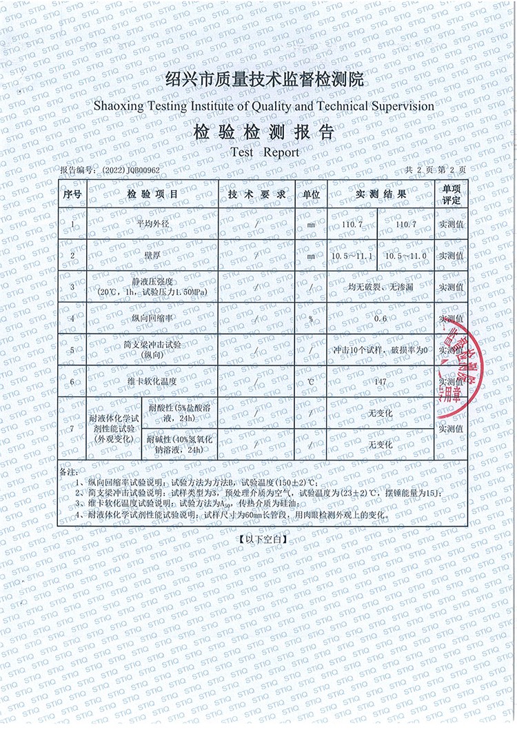PPH管質檢報告